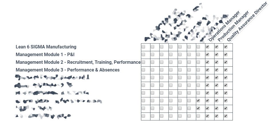 Training Matrix